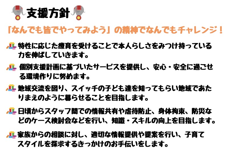 スイッチ支援プログラム